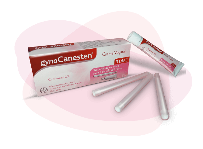 GynoCanesten® Crema vaginal | GynoCanesten® Colombia