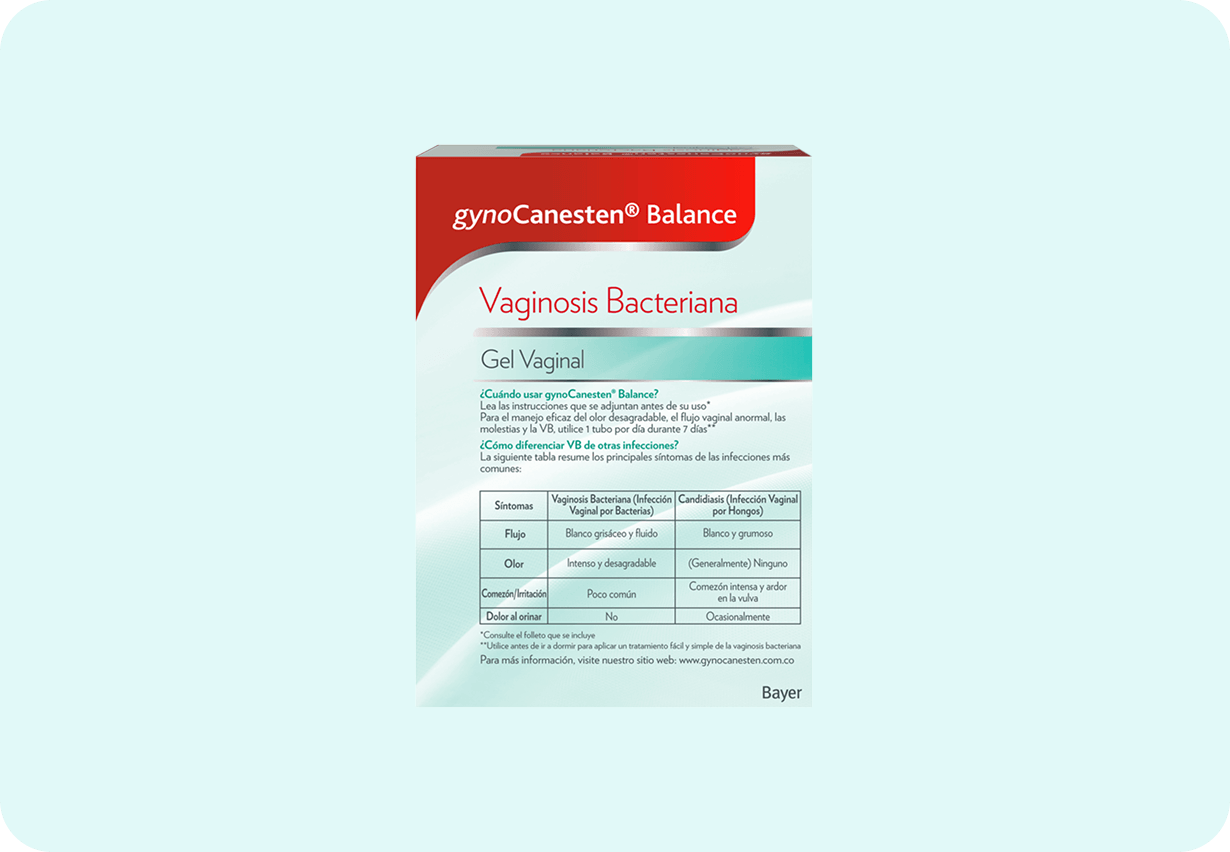 gynoCanesten